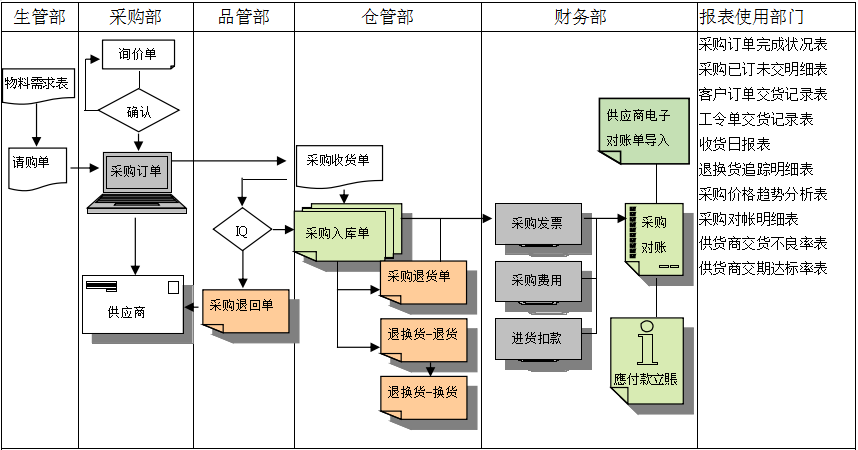 开云电子-开云(中国)软件 开云电子-开云(中国)软件