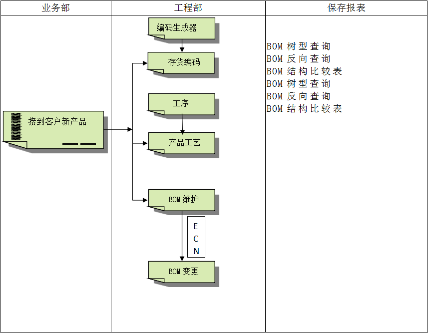 企业建设顺景开云电子-开云（中国）管理开云电子-开云（中国）
有多重要?