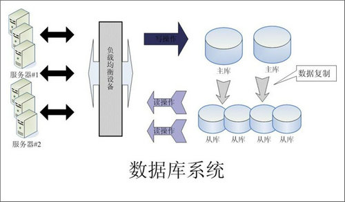 怎样的Erp开云电子-开云（中国）
可以提升企业的创新力与竞争力?