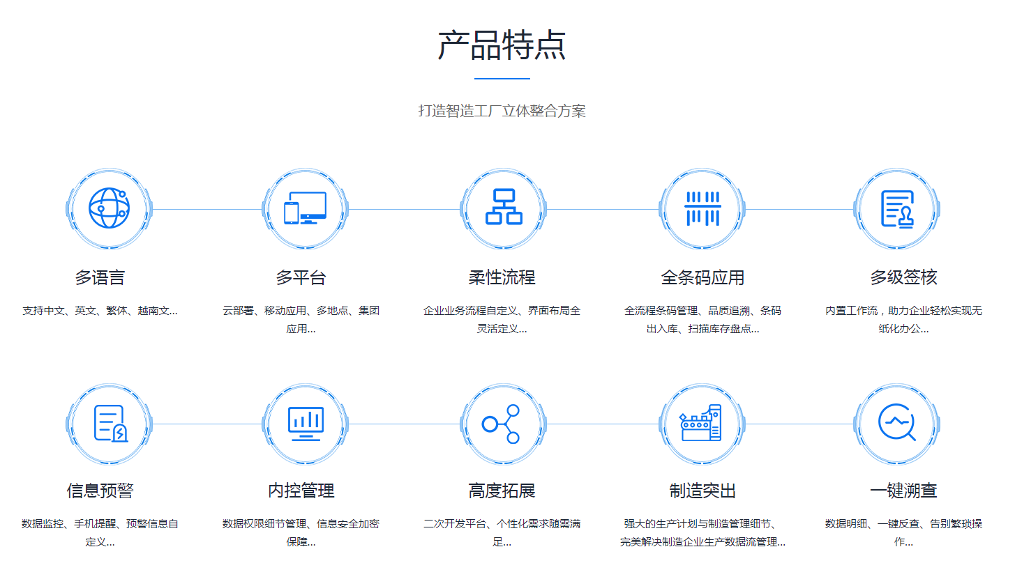 企业erp管理开云电子-开云（中国）
