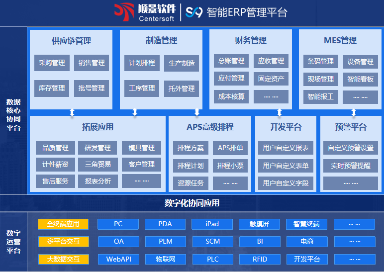 顺景S9 开云电子-开云（中国）开云电子-开云（中国）
