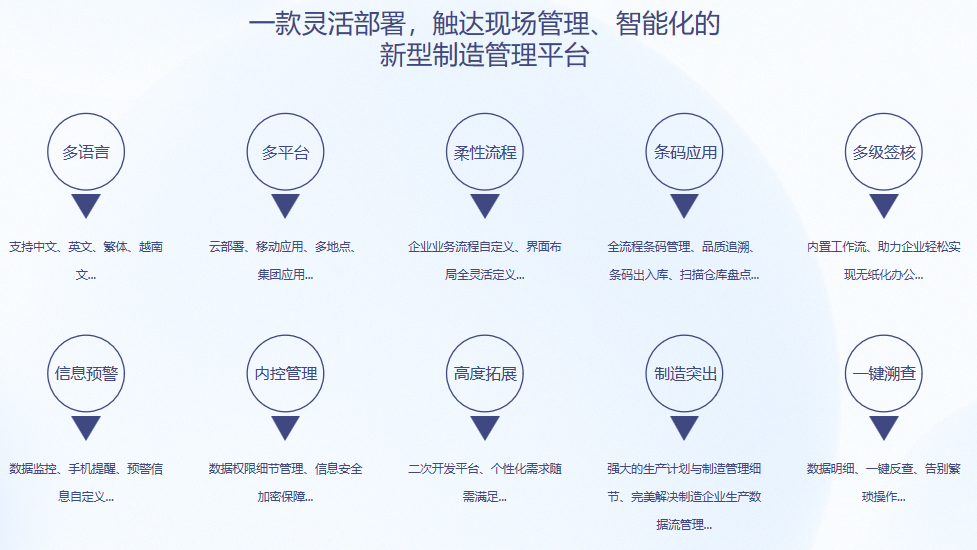 顺景S9 开云电子-开云（中国）开云电子-开云（中国）
